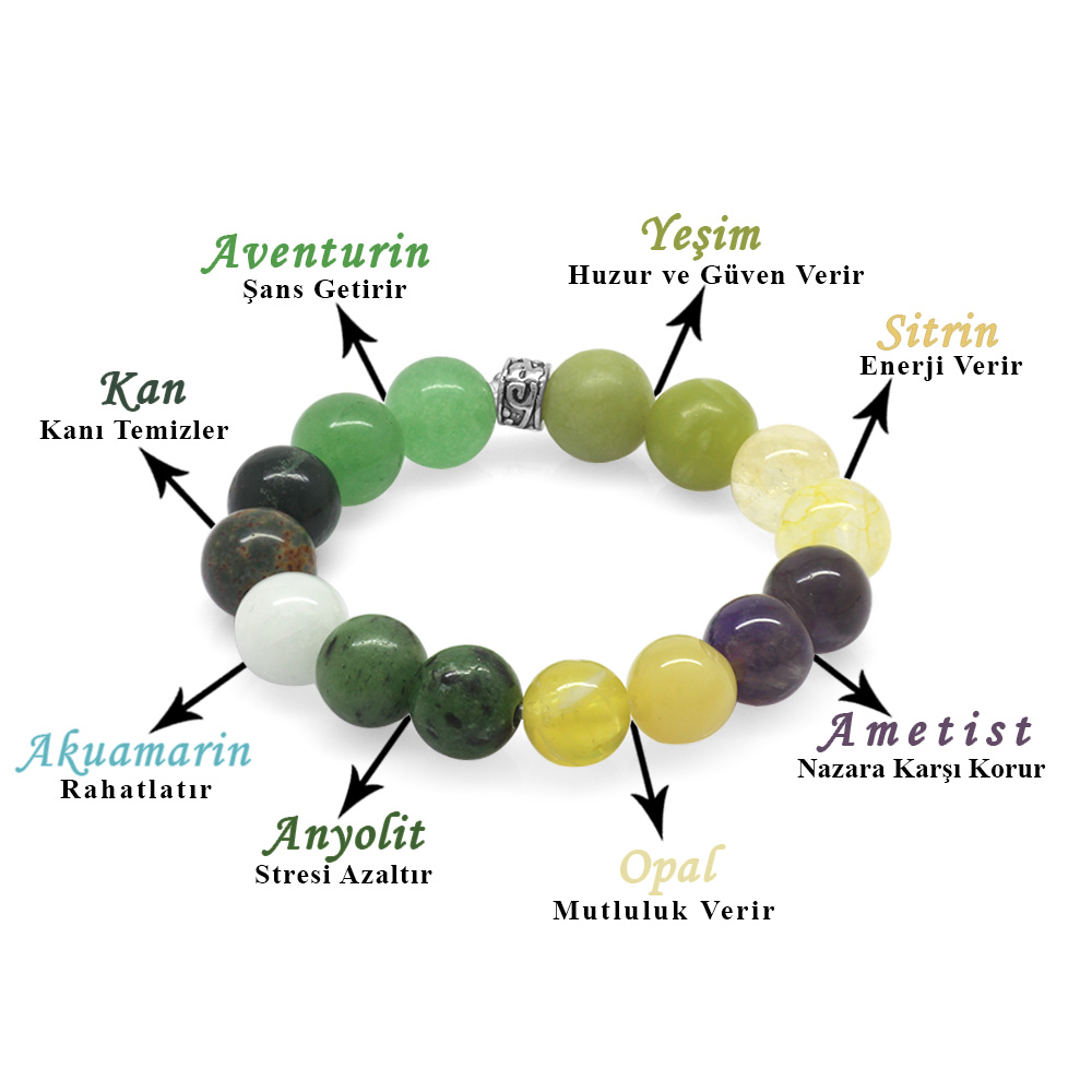 single-product-image