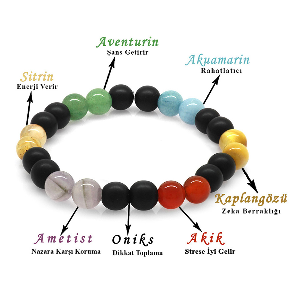 single-product-image