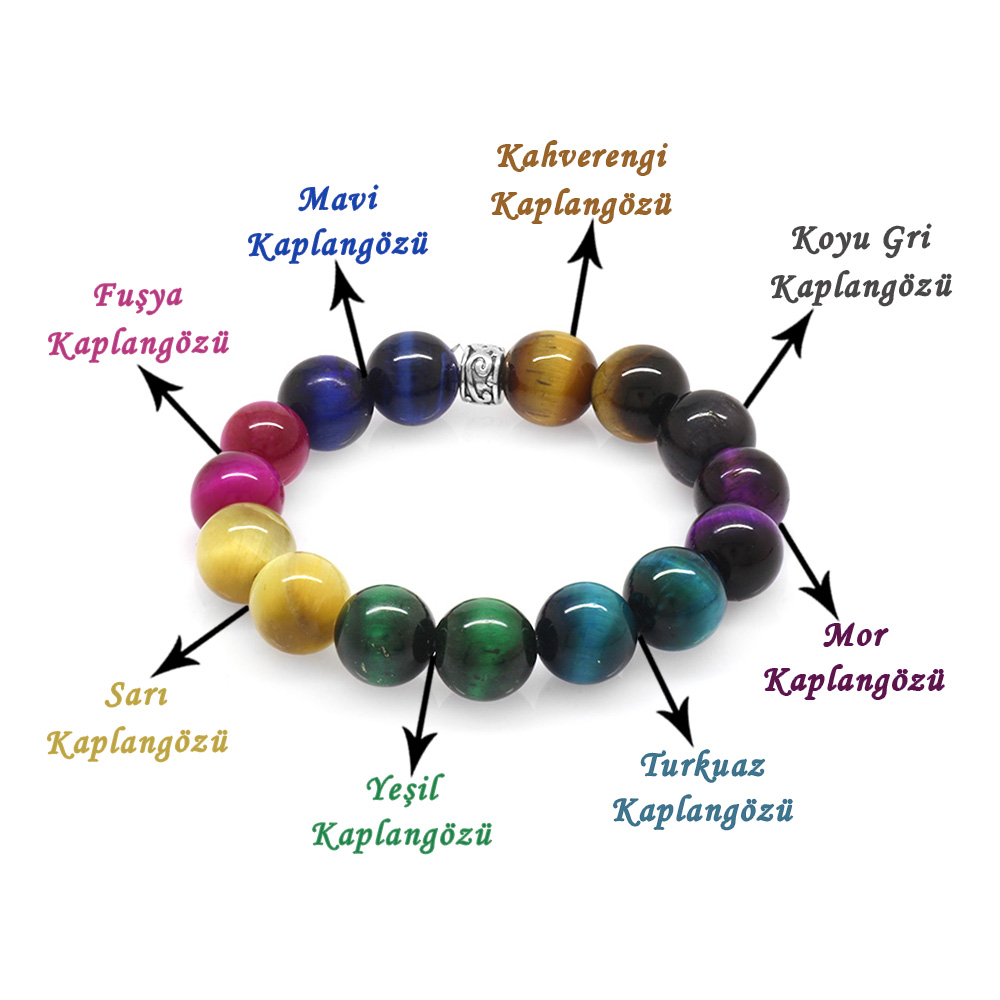 single-product-image