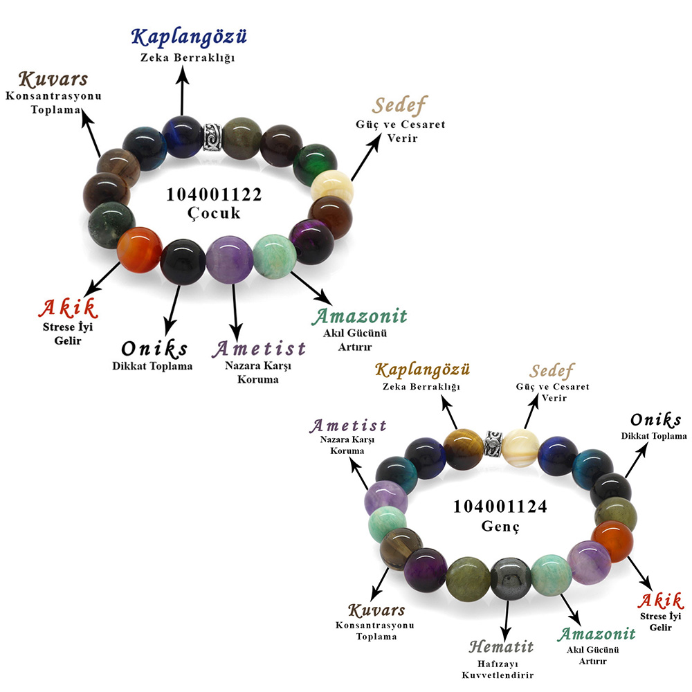 single-product-image