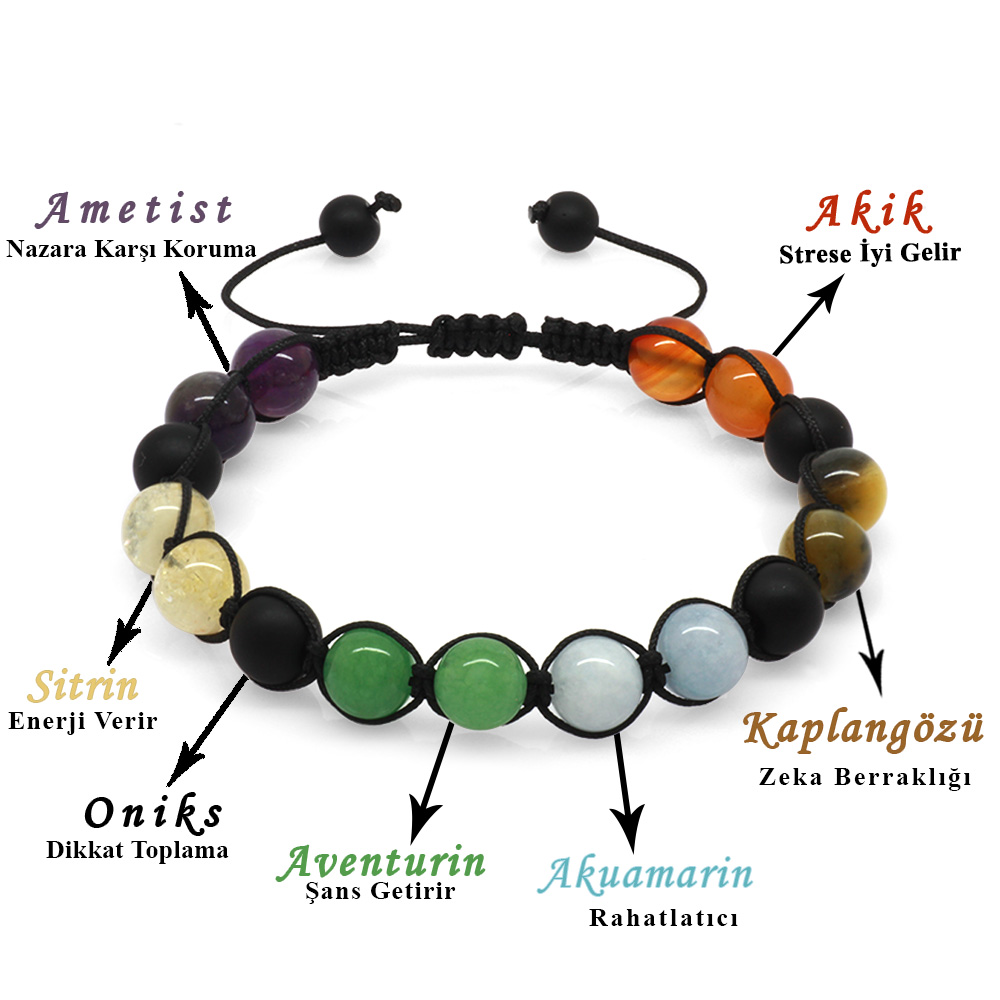 single-product-image