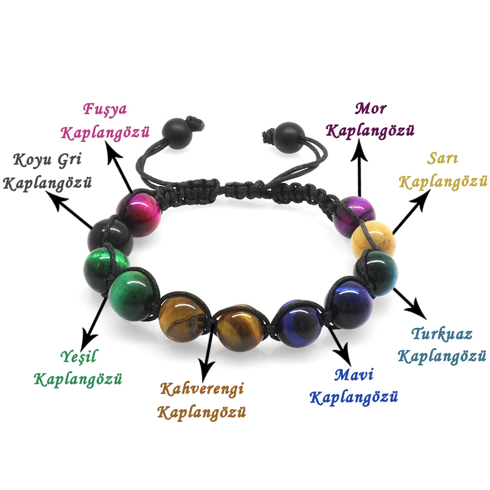 single-product-image