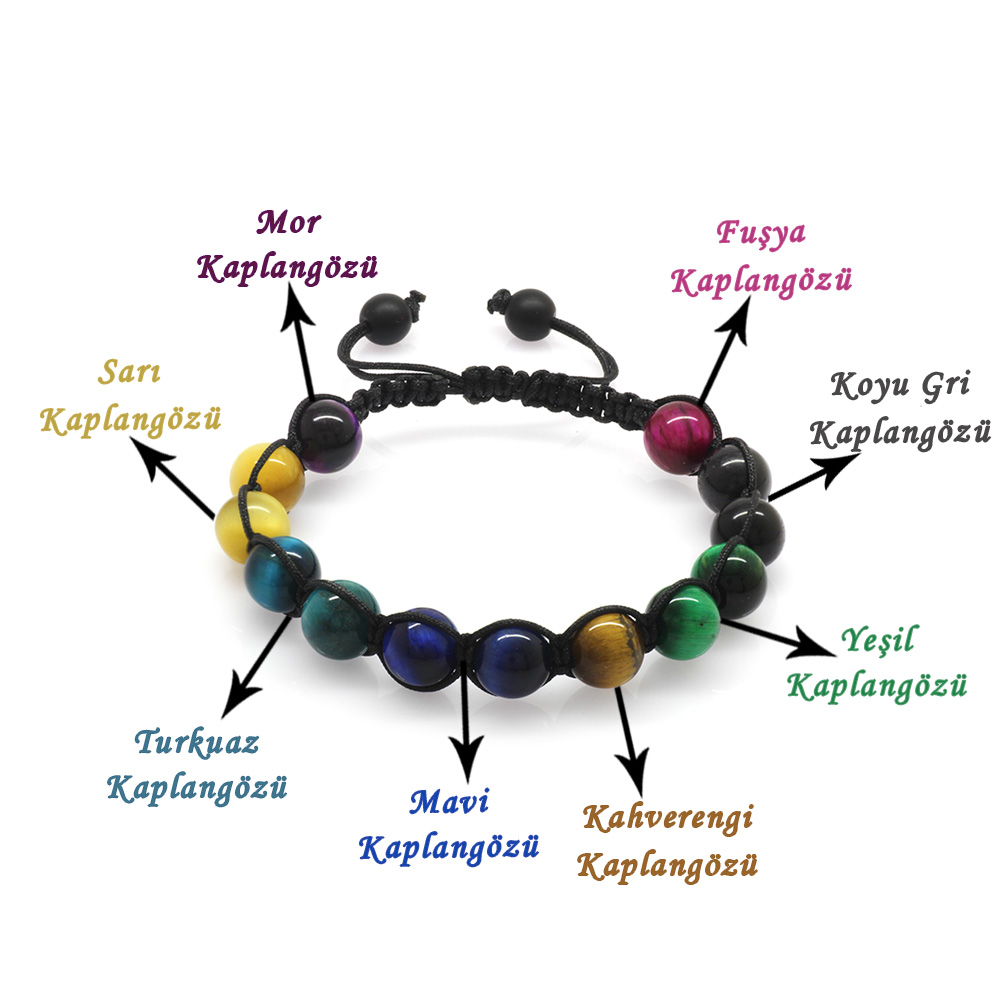 single-product-image