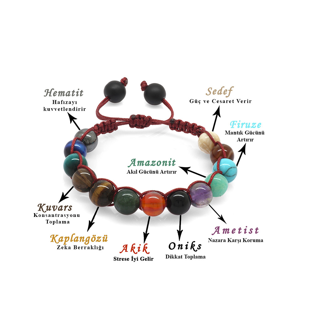 single-product-image